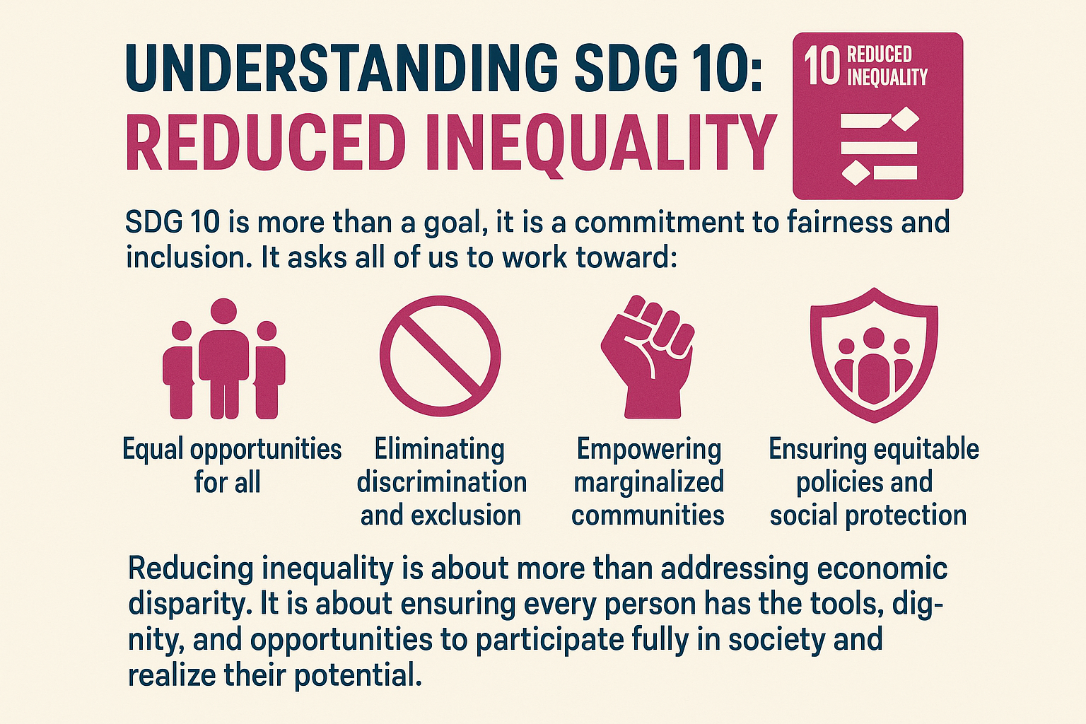 Understanding SDG10: Reduced Inequality